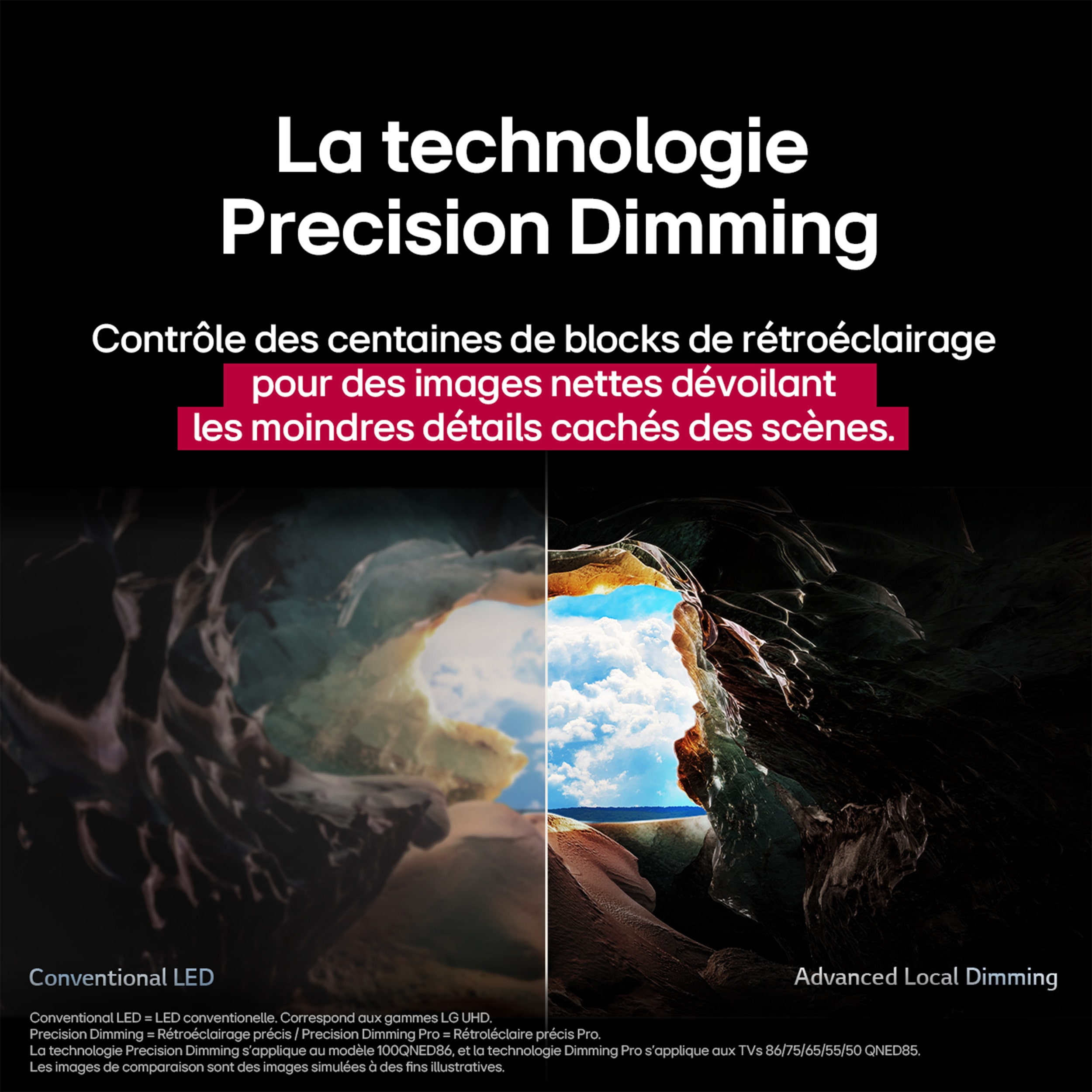 Une image de paysage d’une grotte donnant sur un ciel bleu clair, divisé au milieu, la moitié de l’image est estompée et l’autre moitié présente un contraste net. En bas à gauche se trouve une petite image de la façon dont les éclairages LED traditionnels sont placés et à droite se trouve une petite image de la façon dont les éclairages LG sont placés, de manière plus complexe. Le titre parle de la façon dont la technologie de variation de la précision offre une image plus nette.
